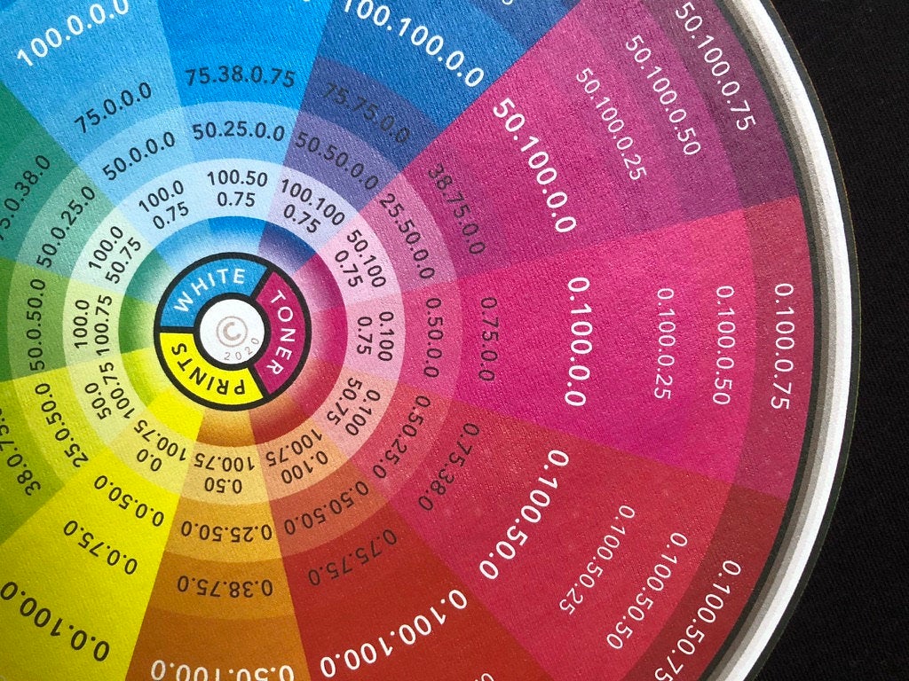 Self-Printable CMYK Colour Wheel Print Test Chart, Digital File Download Only for Printer Colour Testing, Print Your Own Color Wheel